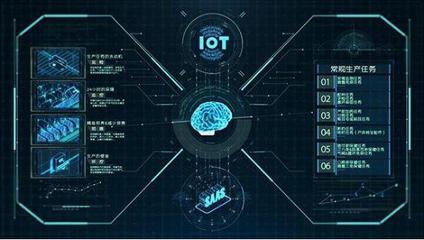 从猪脸识别到万物互联 人工智能与物联网技术如何重塑未来