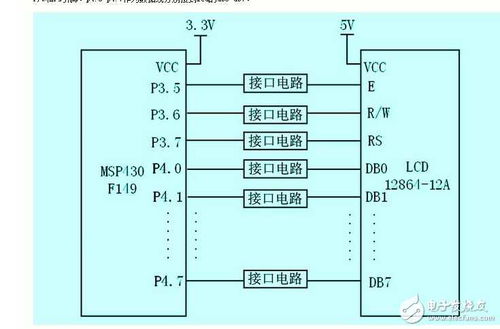 嵌入式技术驱动物联网创新 电子工程师的专业视角