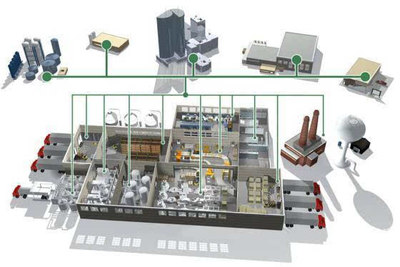 罗克韦尔自动化携手FBS2017 以物联网技术研发赋能中国食品饮料行业智慧转型